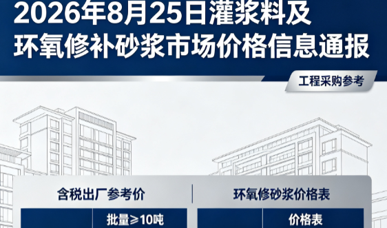 乌苏2026年8月25日灌浆料及环氧修补砂浆市场价格信息通报